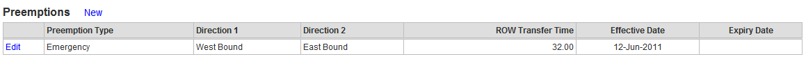 signalsystempreemptioncomplete.gif