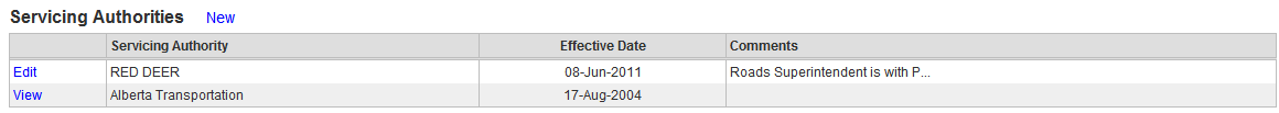 signalsystemservicingauthoritiescomplete.gif